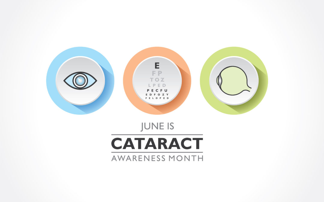 Facts about Cataracts | Ideal Eyecare